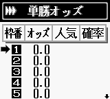 Bugs Bunny Collection (Japan) (Rev A)