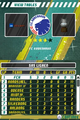 FIFA Soccer 11 (Europe) (En,Fr,De,Es,It) (NDSi Enhanced)